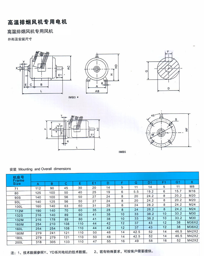 YPϵ�и������������첽�綯������